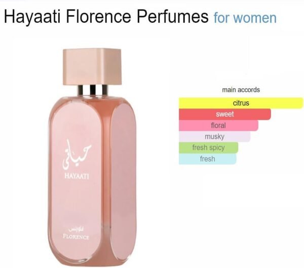 Hayaati Florence Perfume  100ml - Image 6
