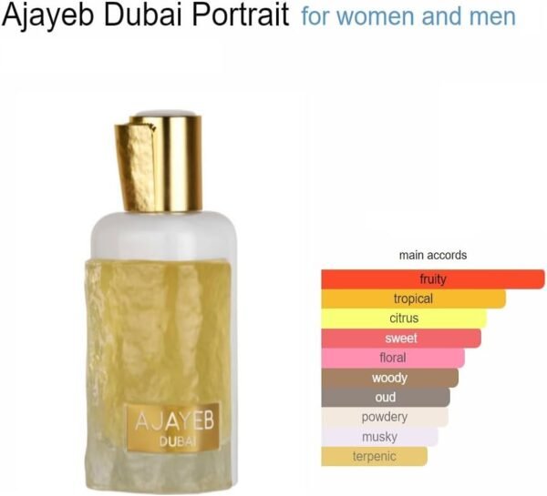 Ajayeb Dubai Portrait Perfume - 100ml - Image 6