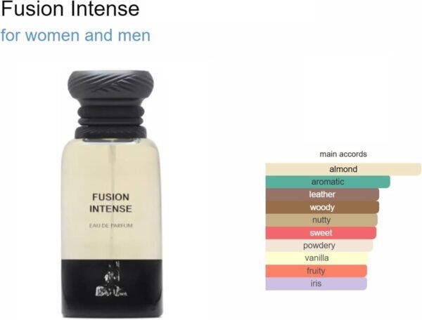 Fusion Intense Perfume 80ml - Image 6