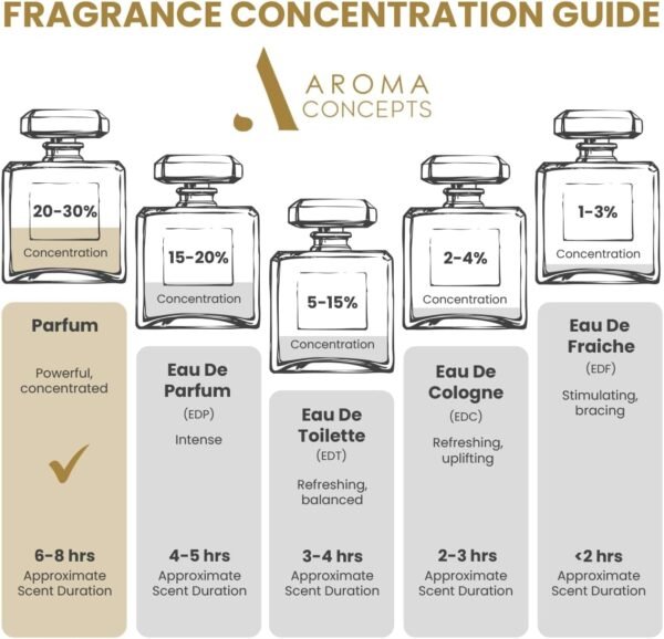 LA NUIT by PARIS CORNER 100ml - Image 3